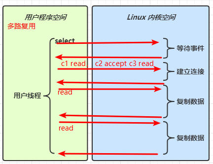 Alt text