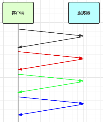 Alt text