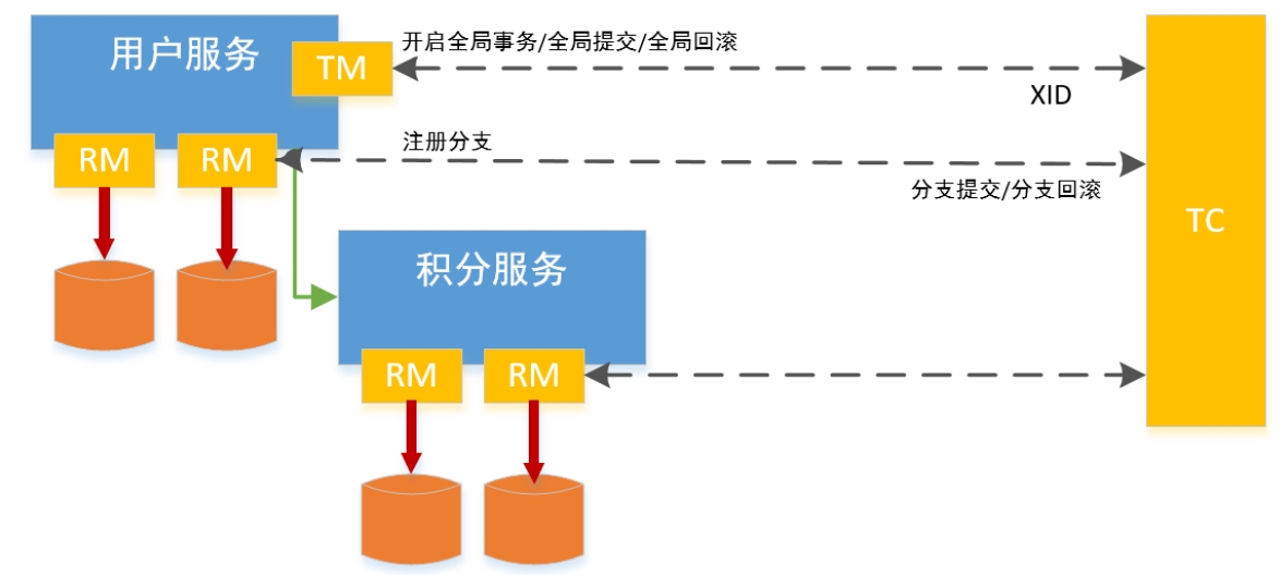 Alt text