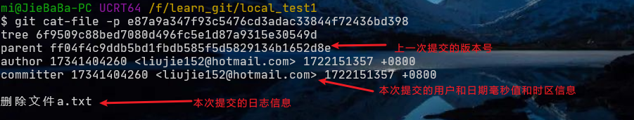 Alt text