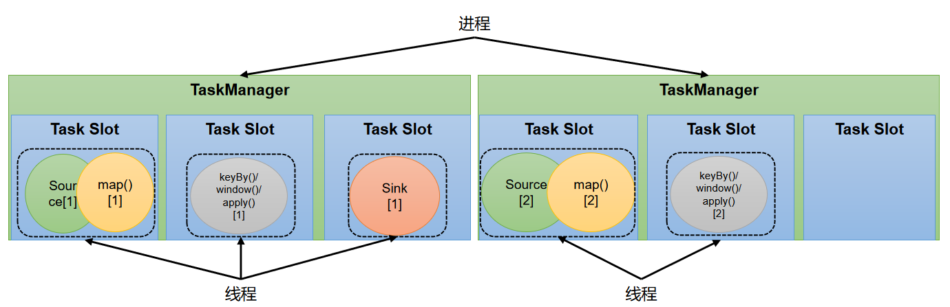 Alt text