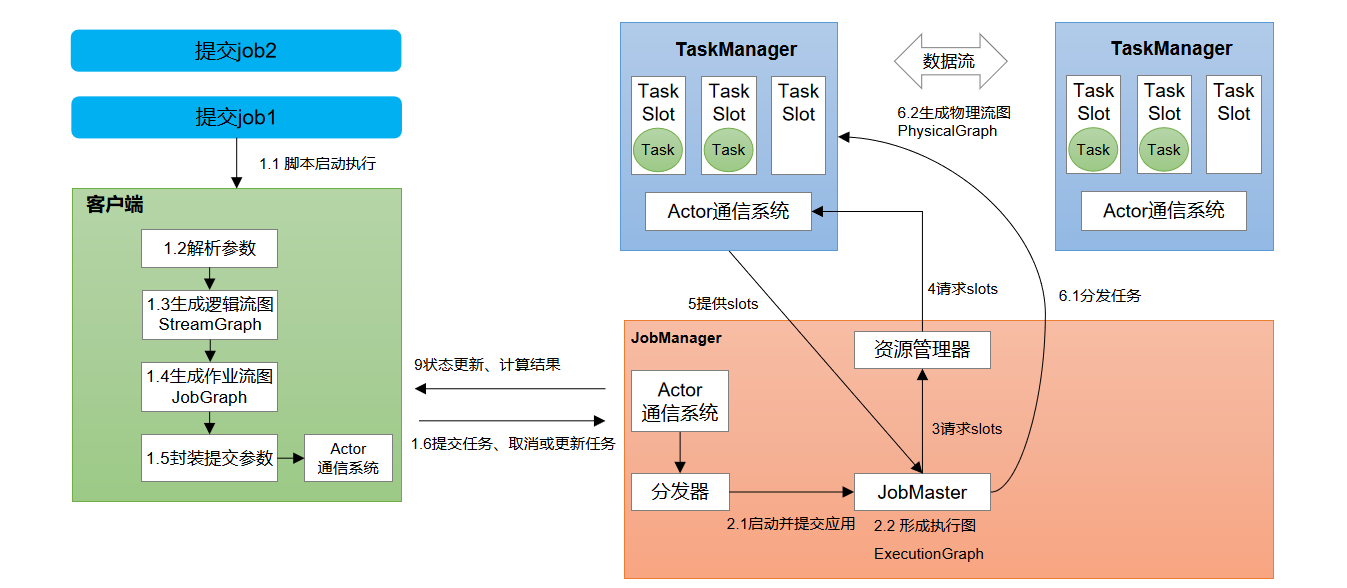 Alt text