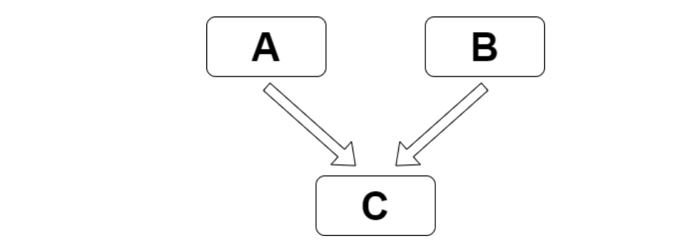 Alt text
