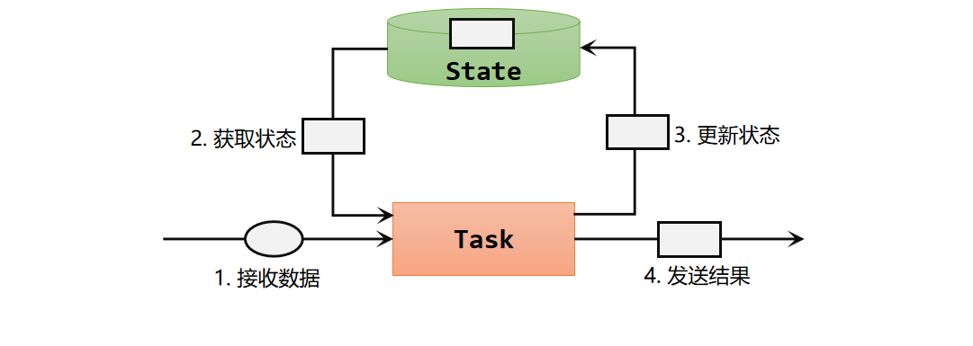 Alt text