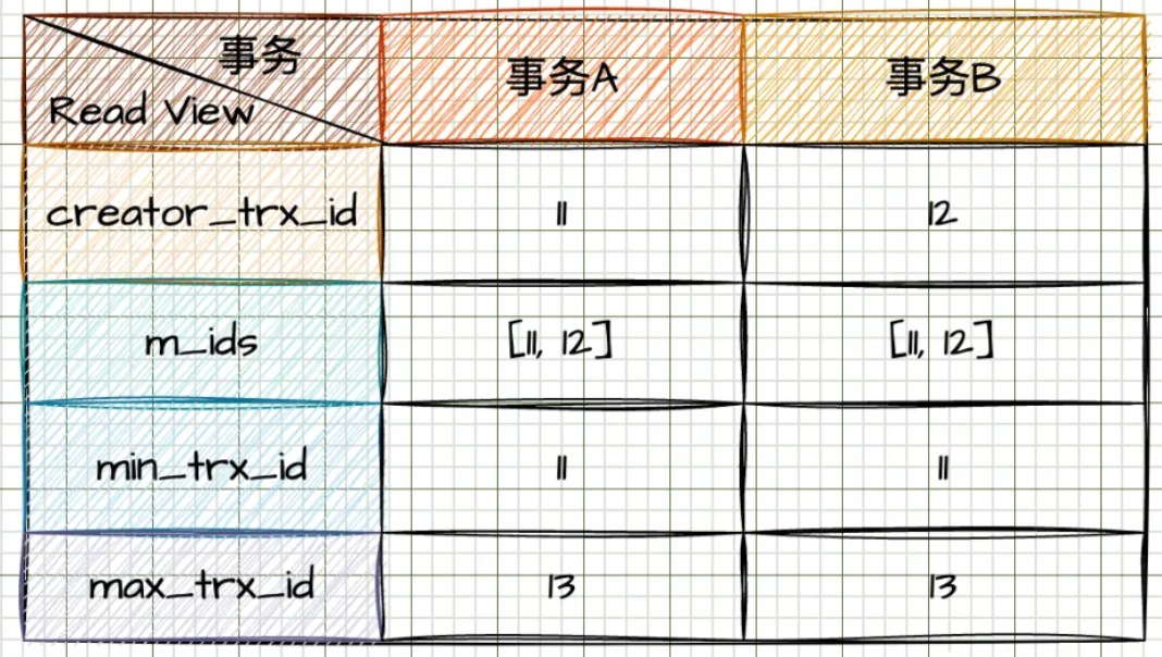 Alt text