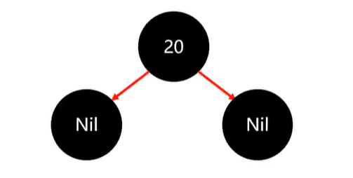 Alt text