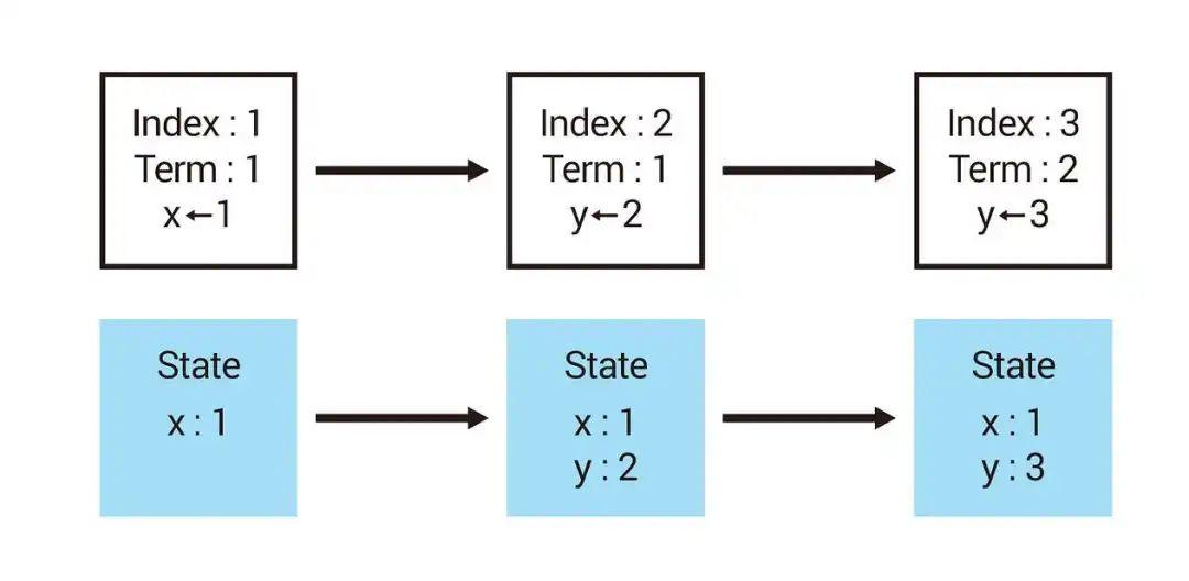 Alt text