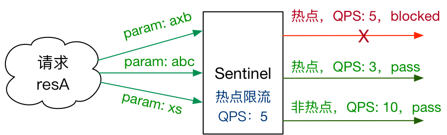 Alt text